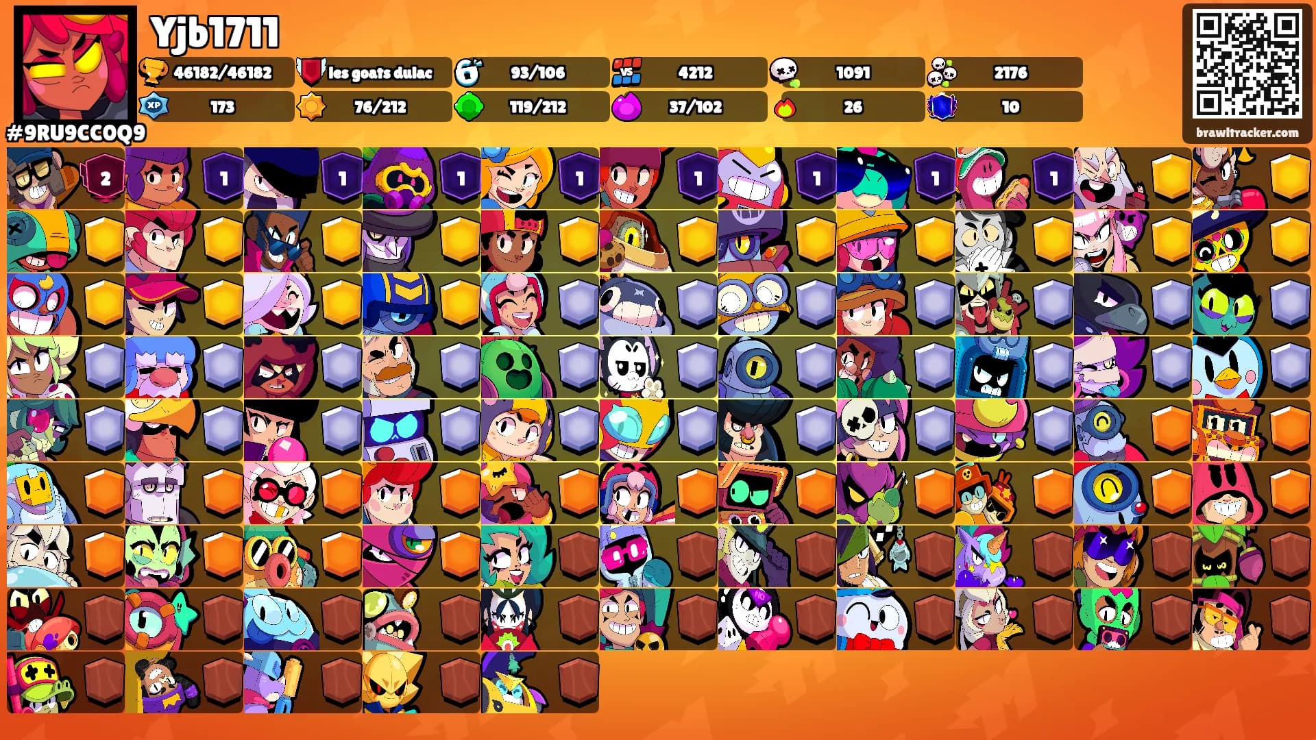 Yjb1711's Ranks