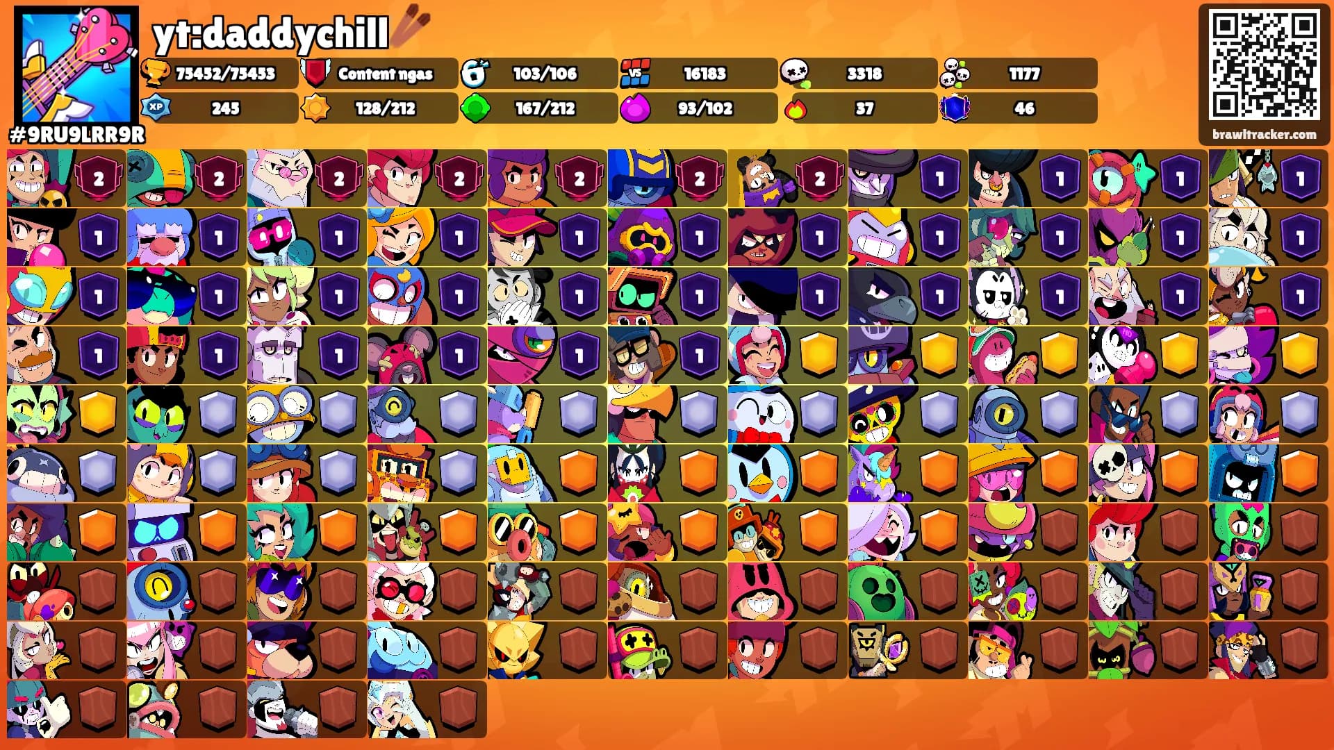 yt:daddychill🥢's Ranks