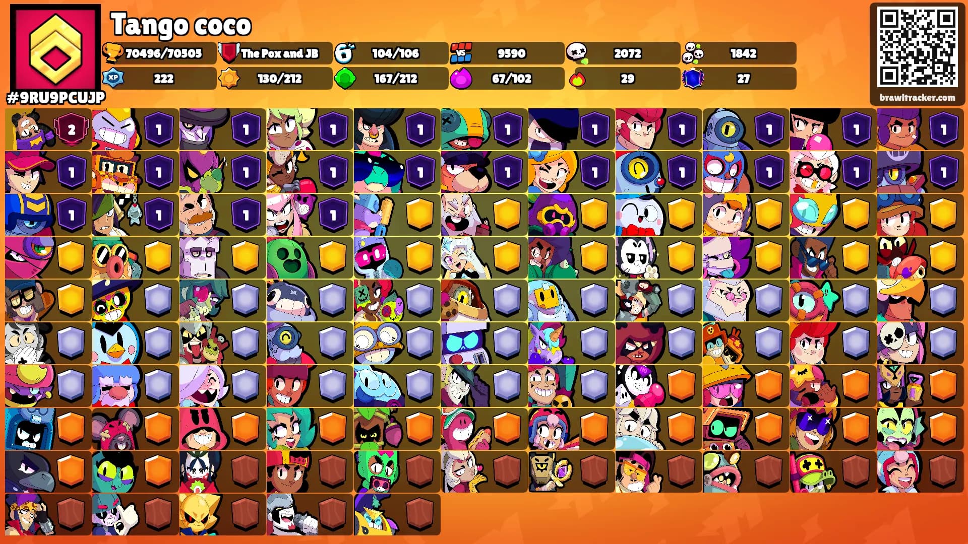 Tango coco's Ranks