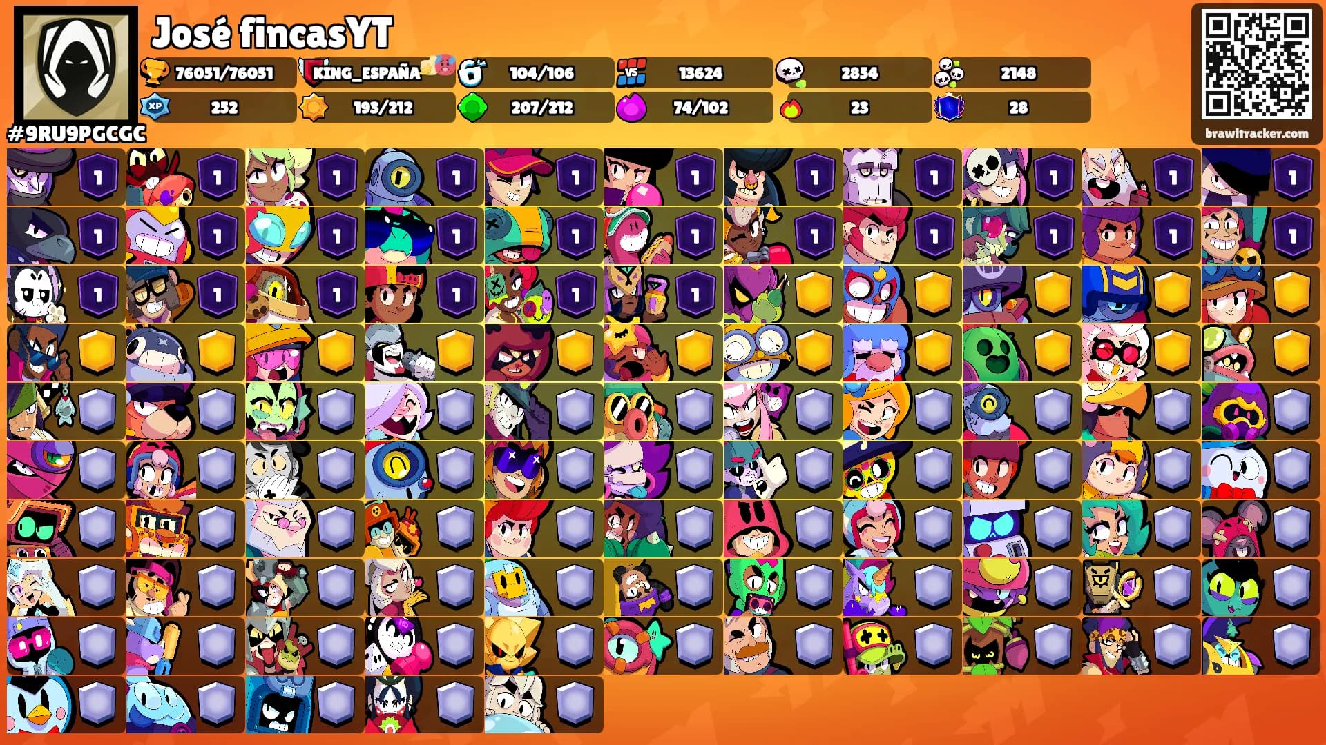 José fincasYT's Ranks
