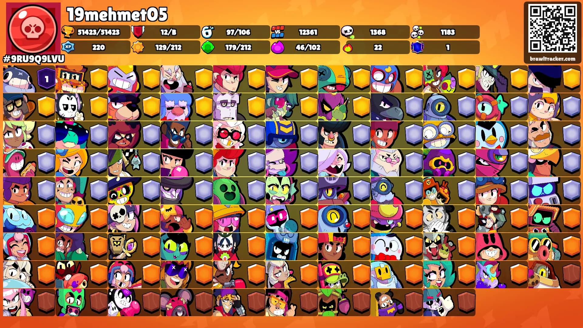 19mehmet05's Ranks