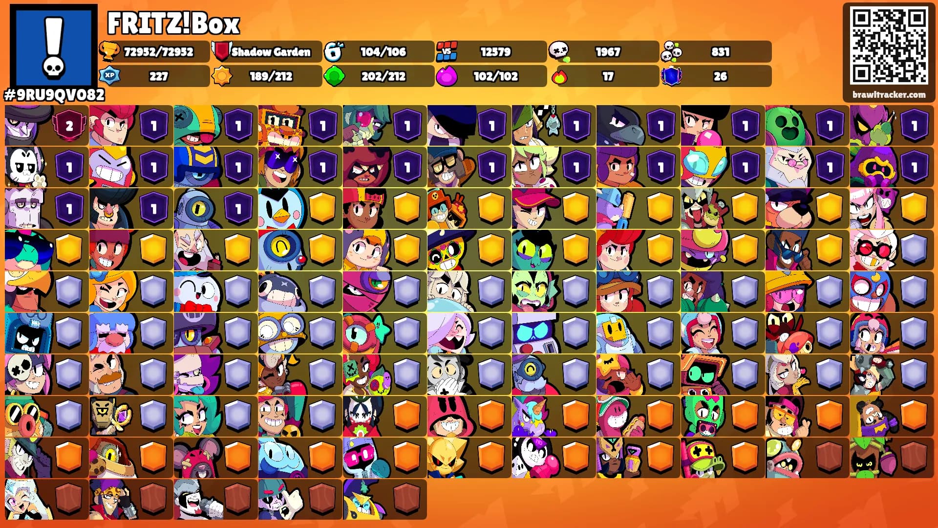 FRITZ!Box's Ranks