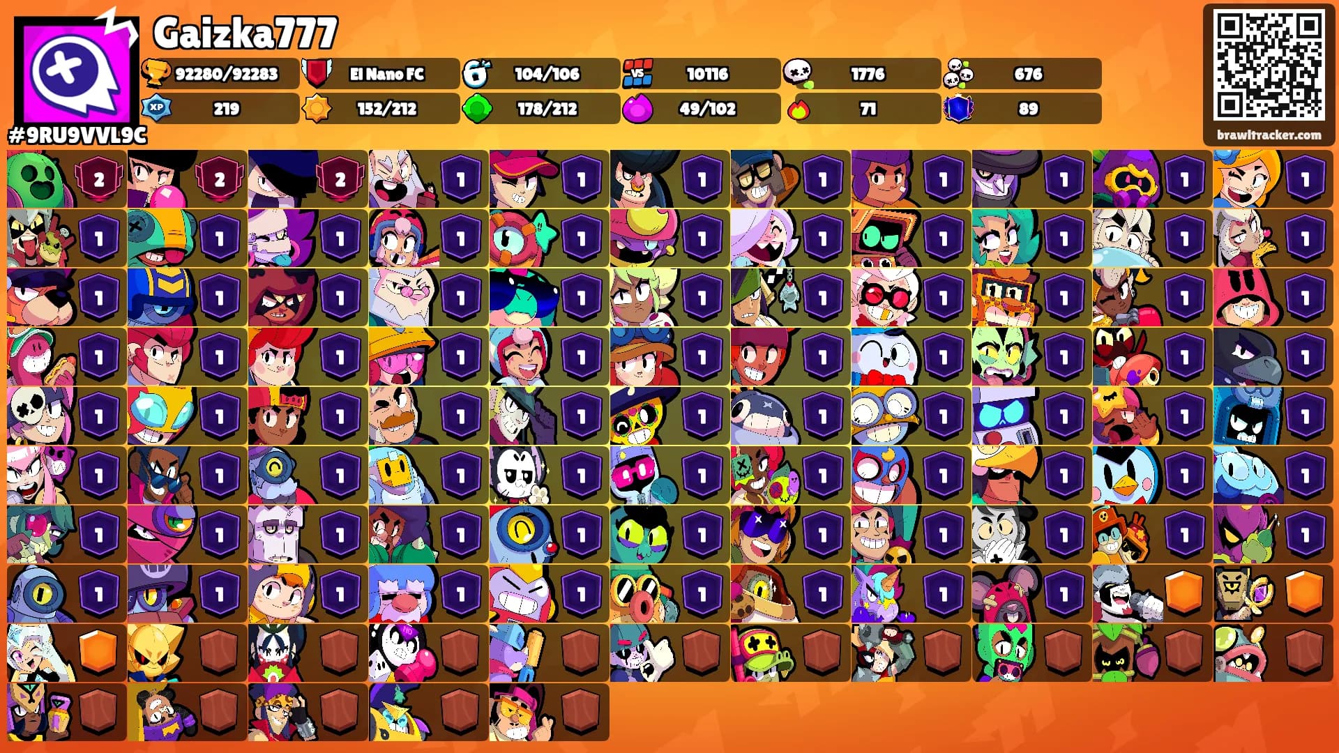Gaizka777's Ranks