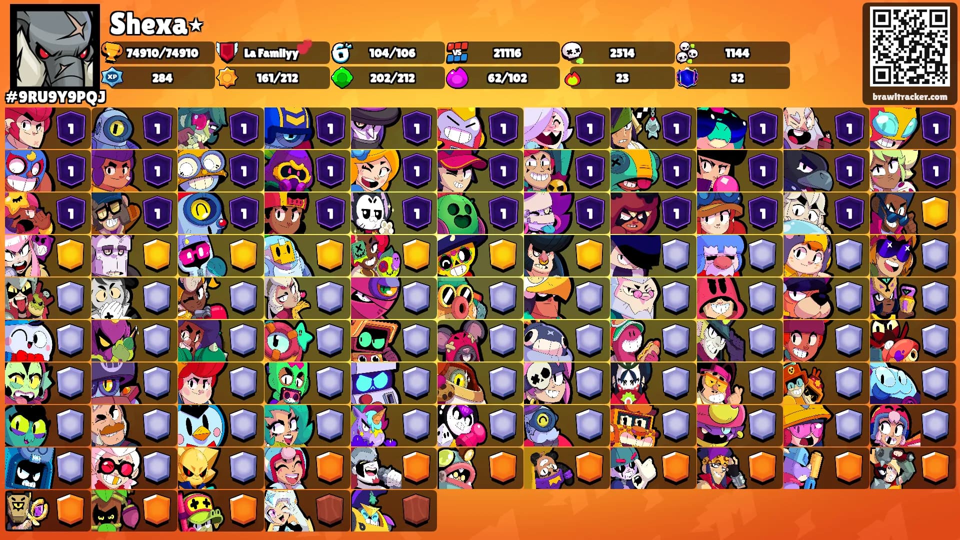 Shexa٭'s Ranks