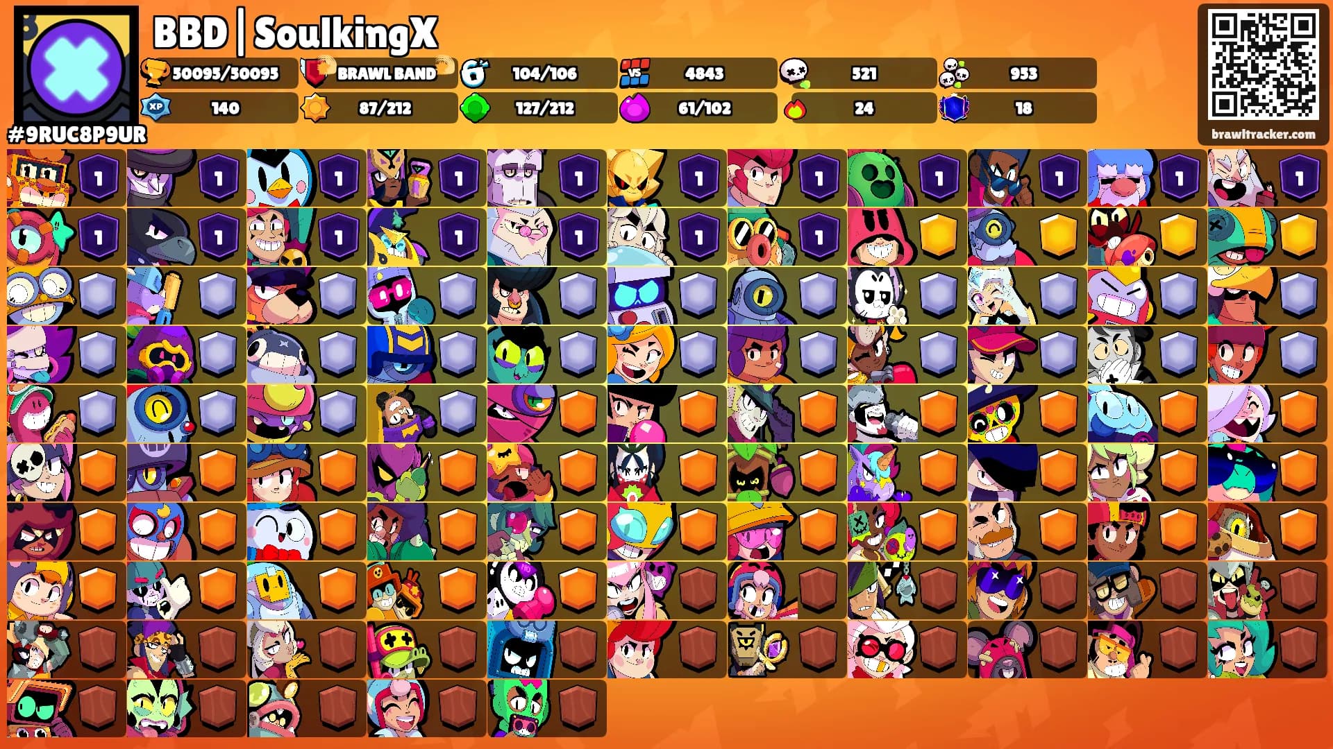 BBD|SoulkingX's Ranks