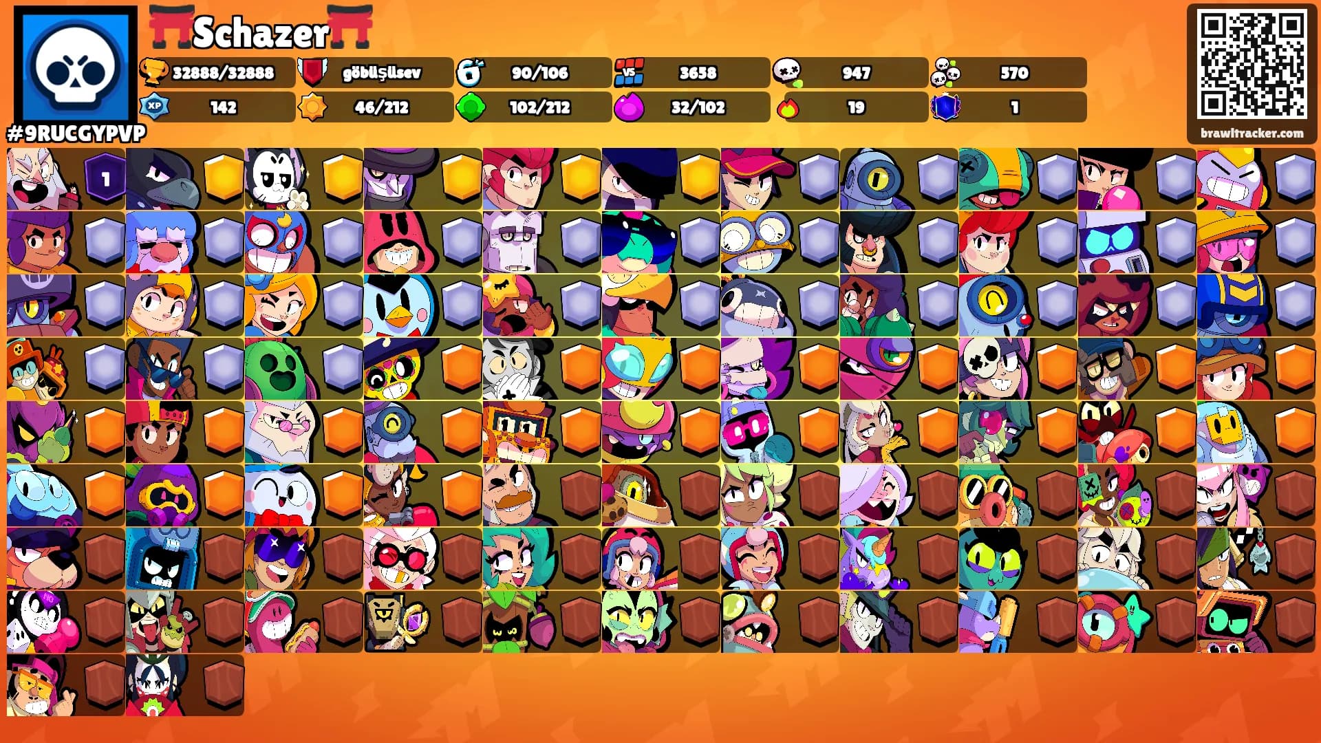⛩️Schazer⛩️'s Ranks