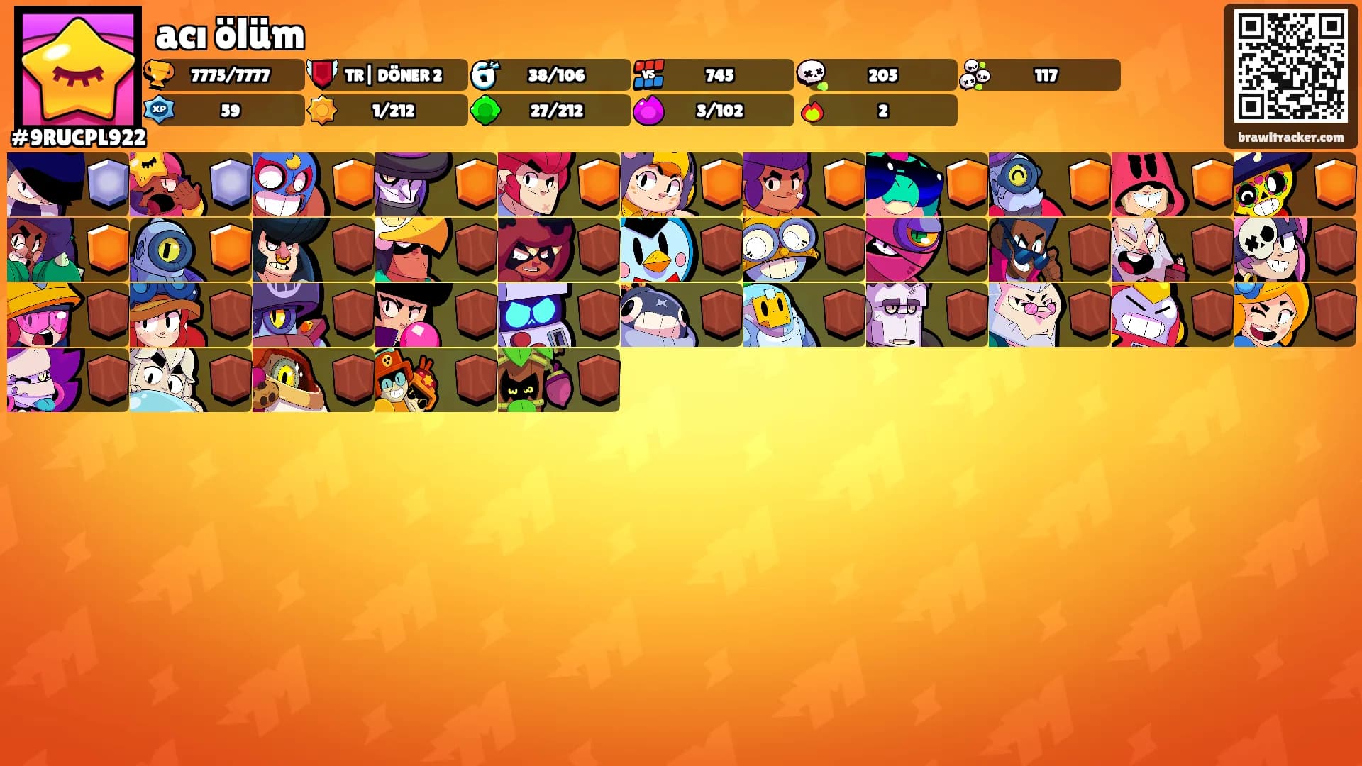 acı ölüm's Ranks