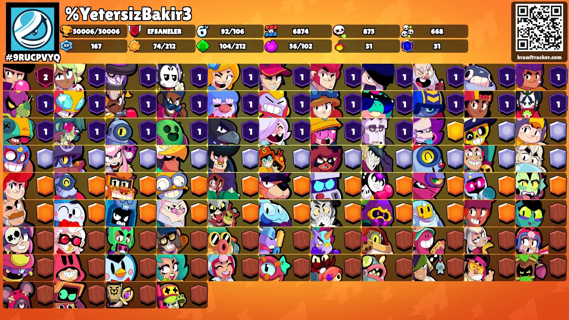 %YetersizBakir3's Ranks