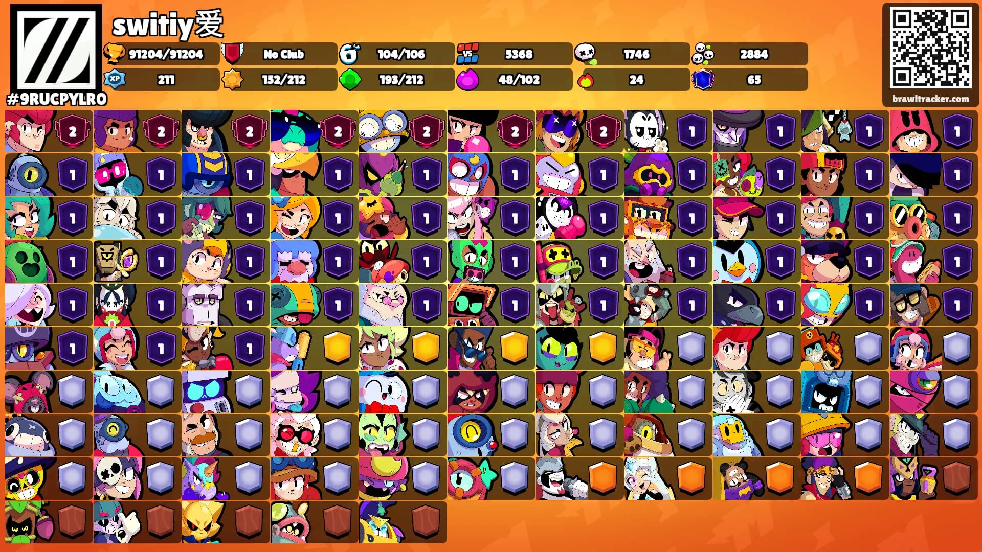 switiy爱's Ranks