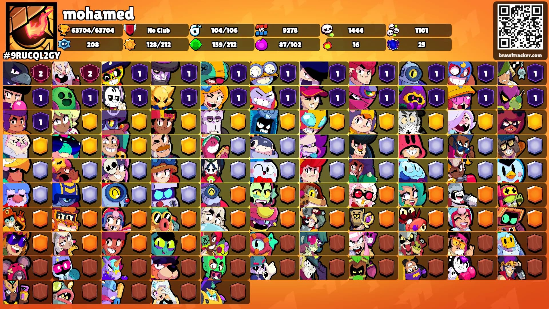 mohamed's Ranks