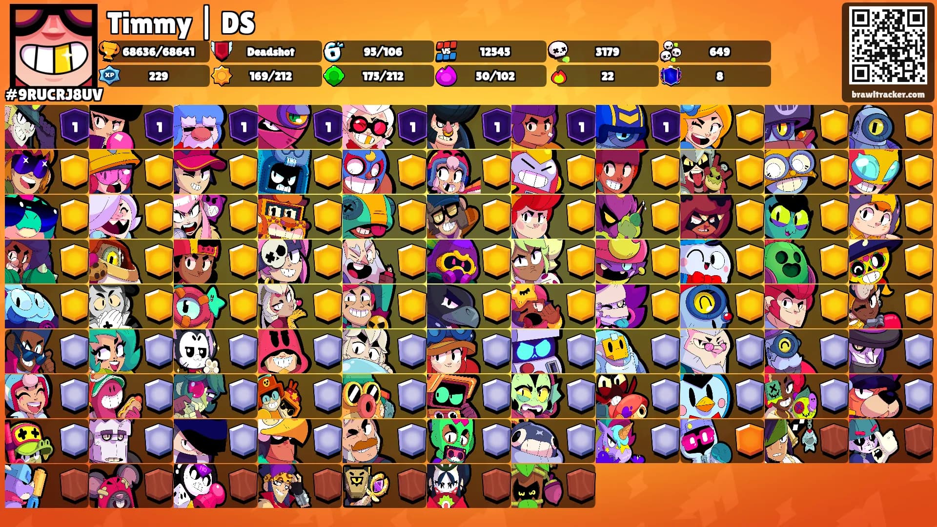 Timmy | DS's Ranks