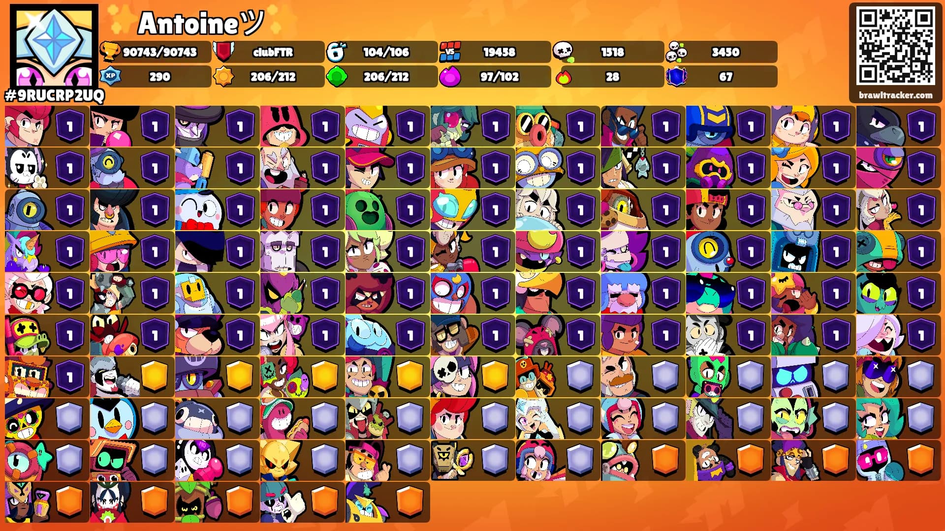 ✨Antoineツ✨'s Ranks