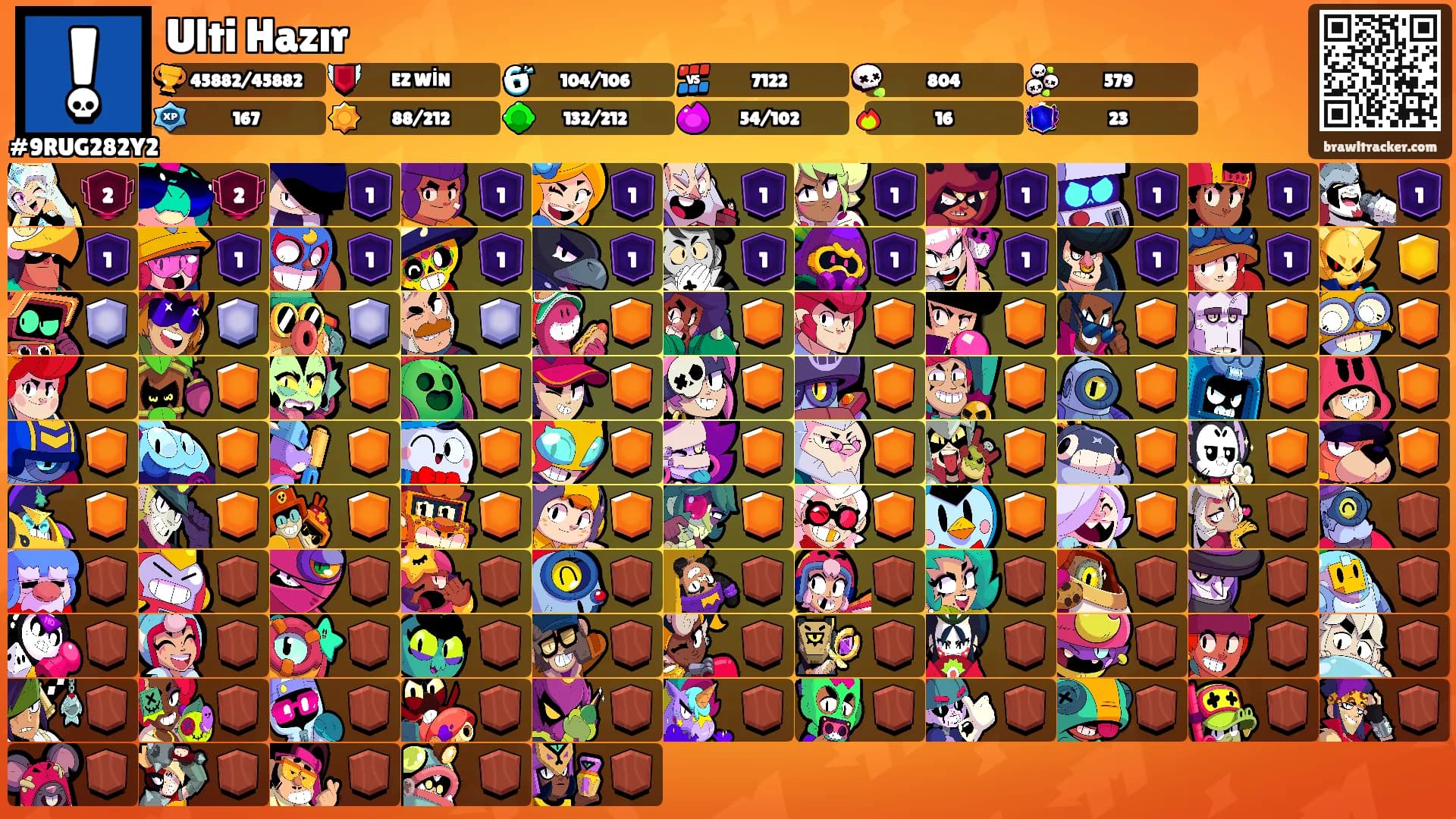 Ulti Hazır's Ranks