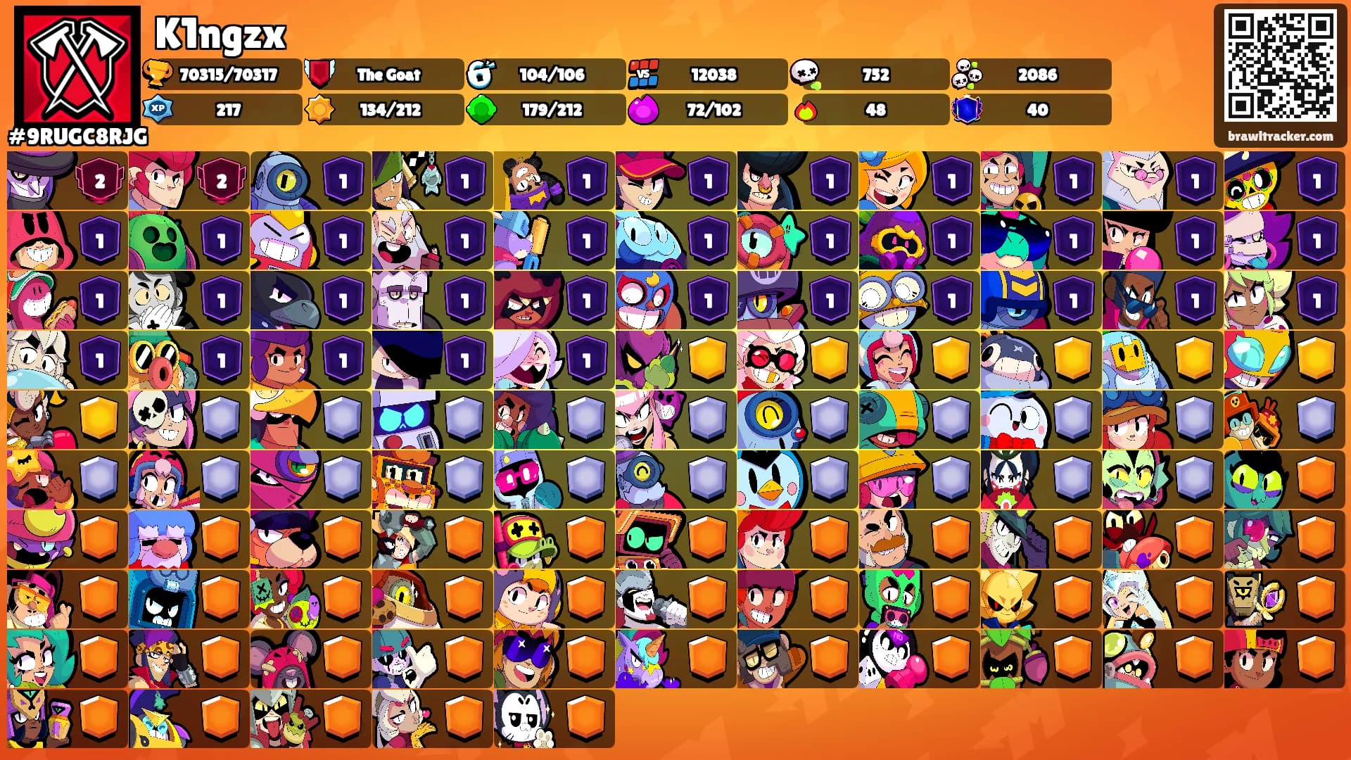 K1ngzx's Ranks