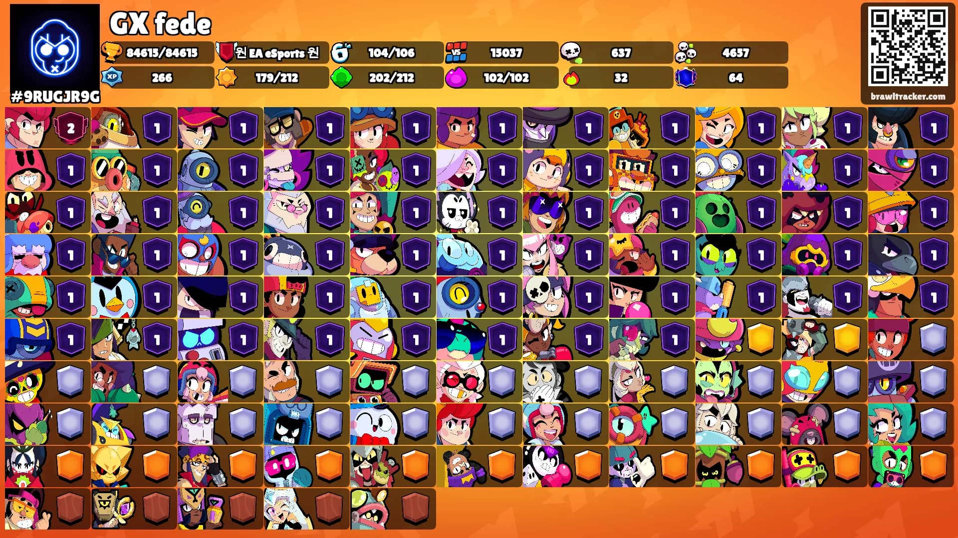 GX fede's Ranks