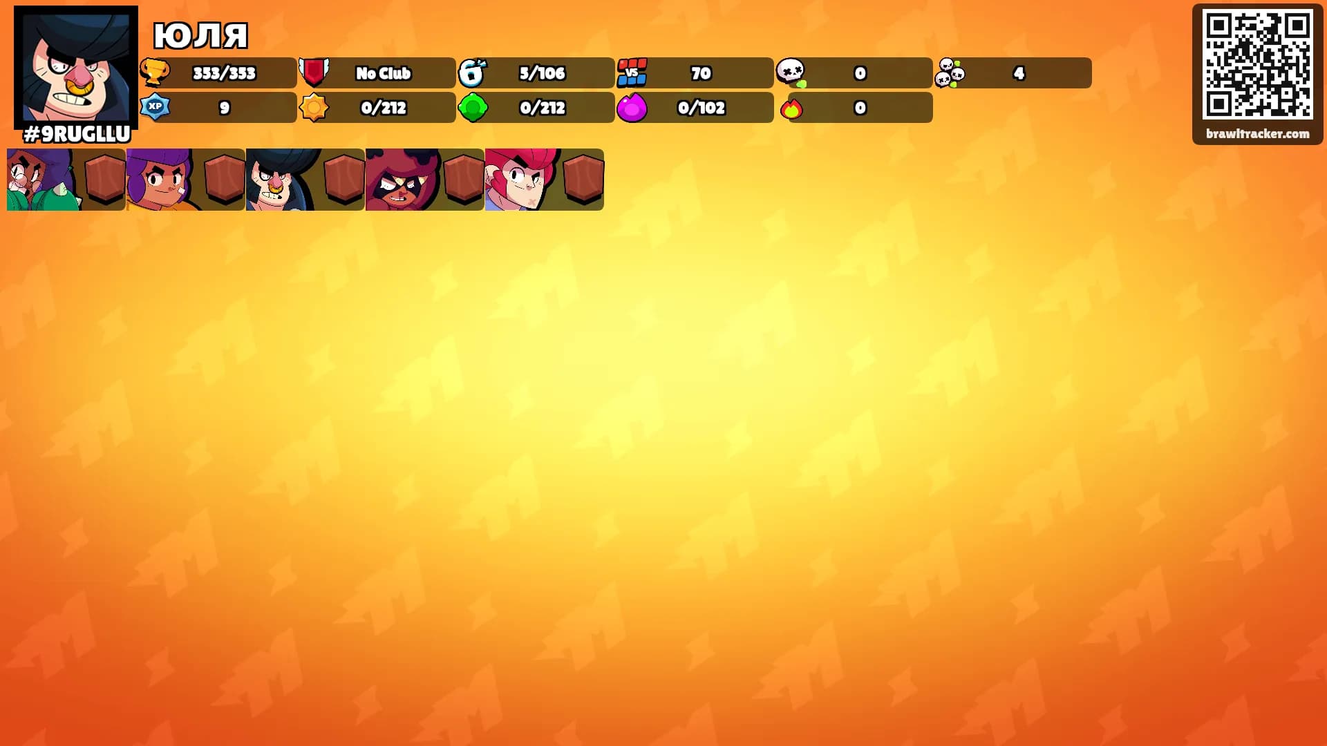 юля's Ranks