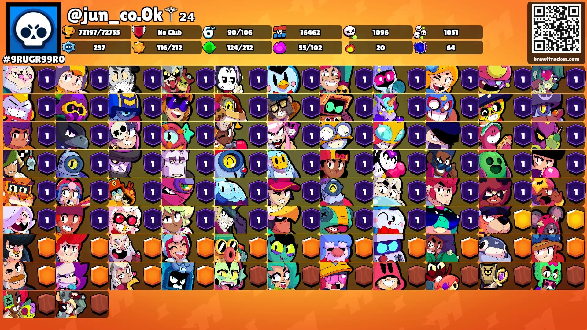 @jun_co.0k⚚₂₄'s Ranks