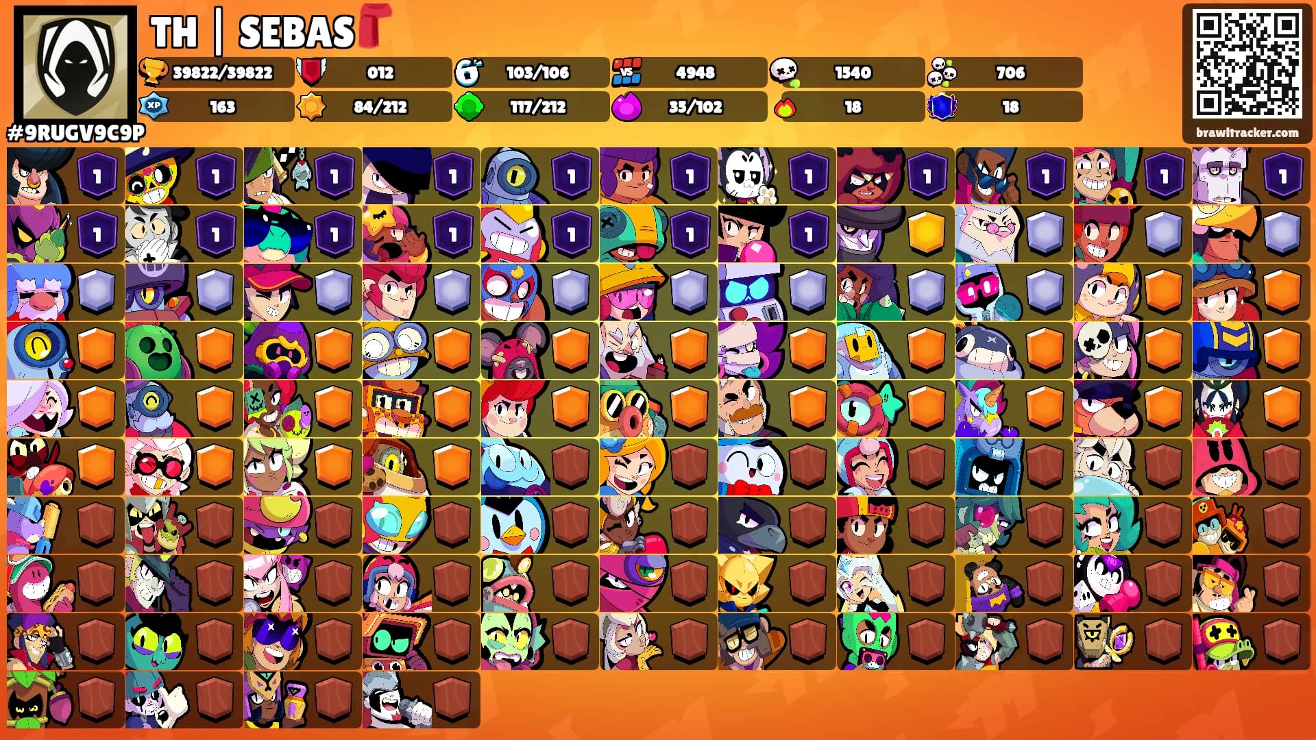 TH | SEBAS🧣's Ranks
