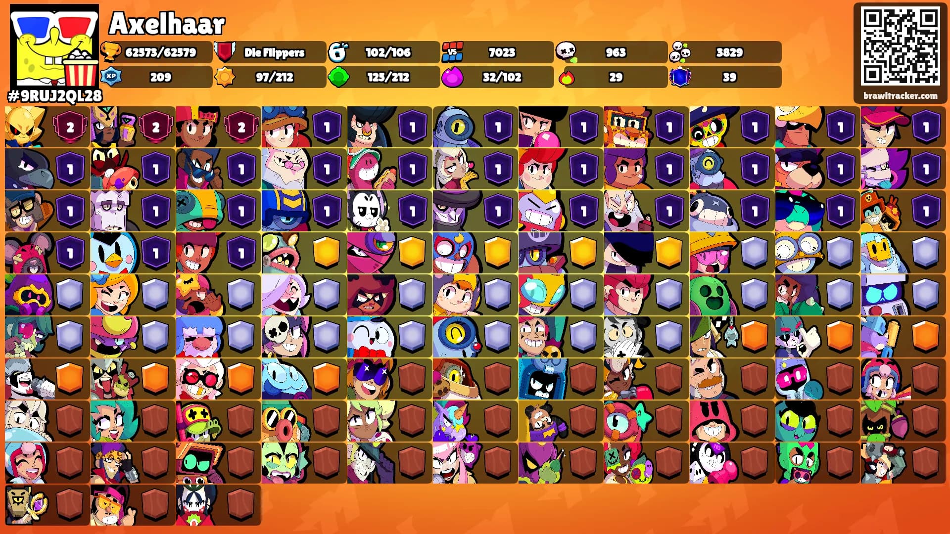 Axelhaar's Ranks