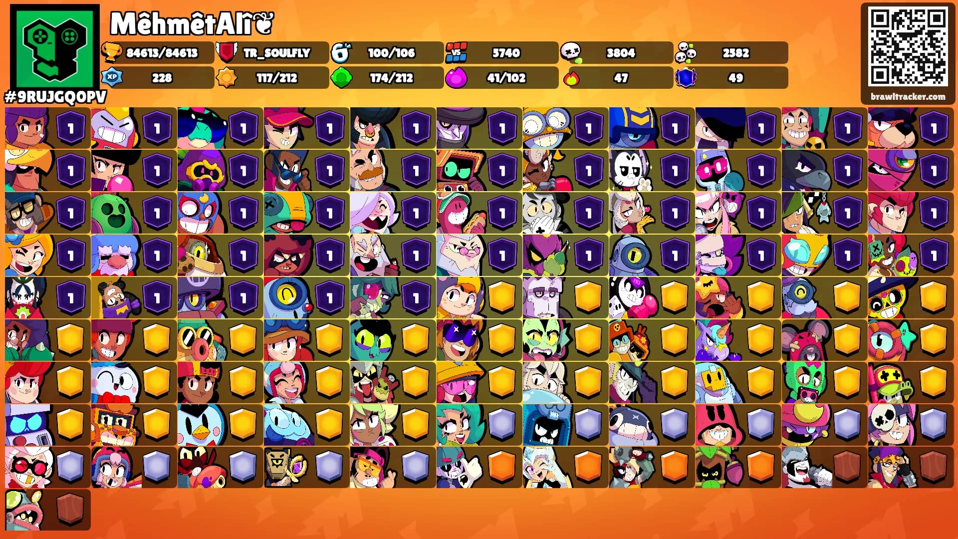 MêhmêtAlî❦'s Ranks