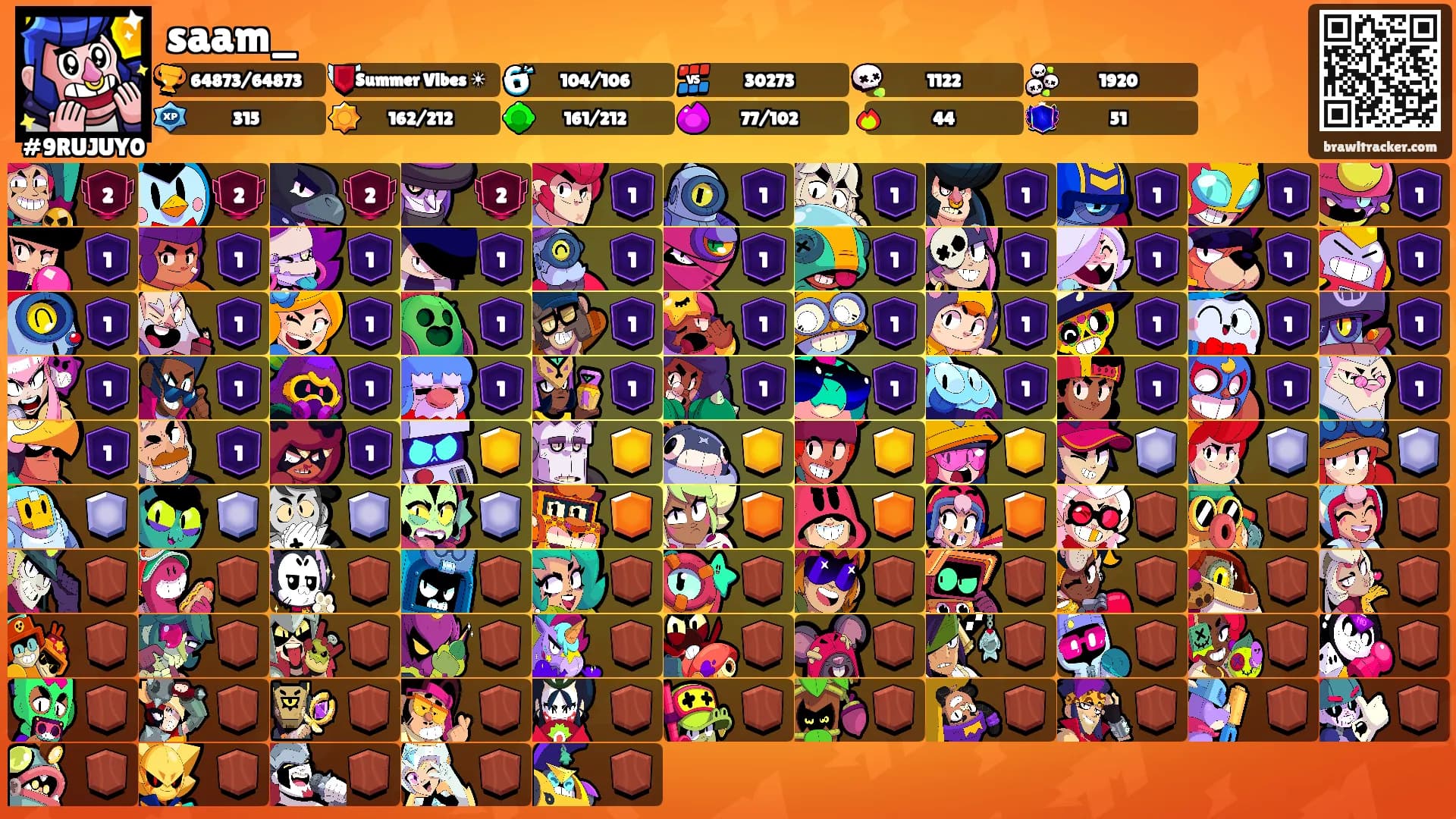 saam_'s Ranks