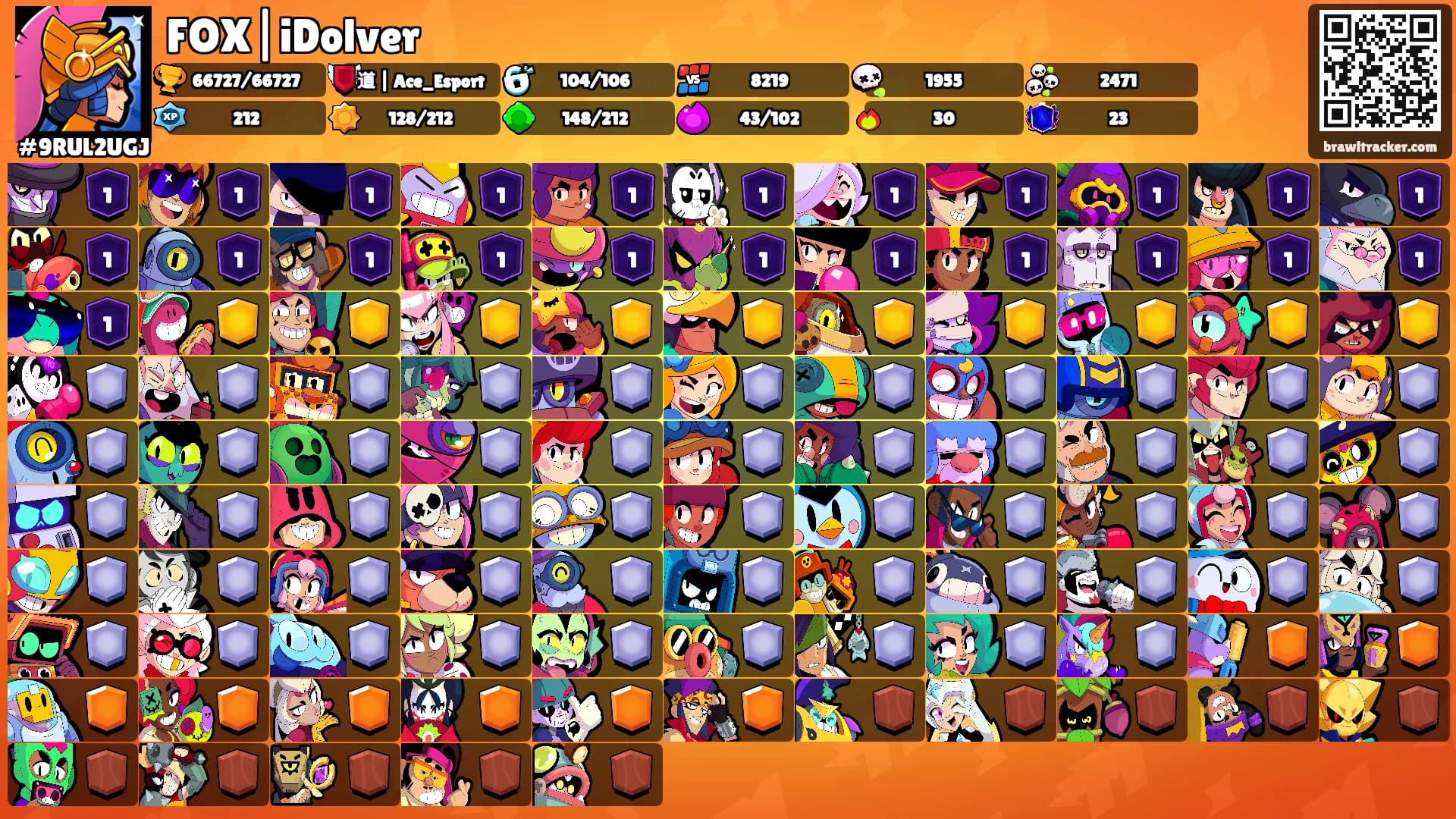 FOX|iDolver's Ranks