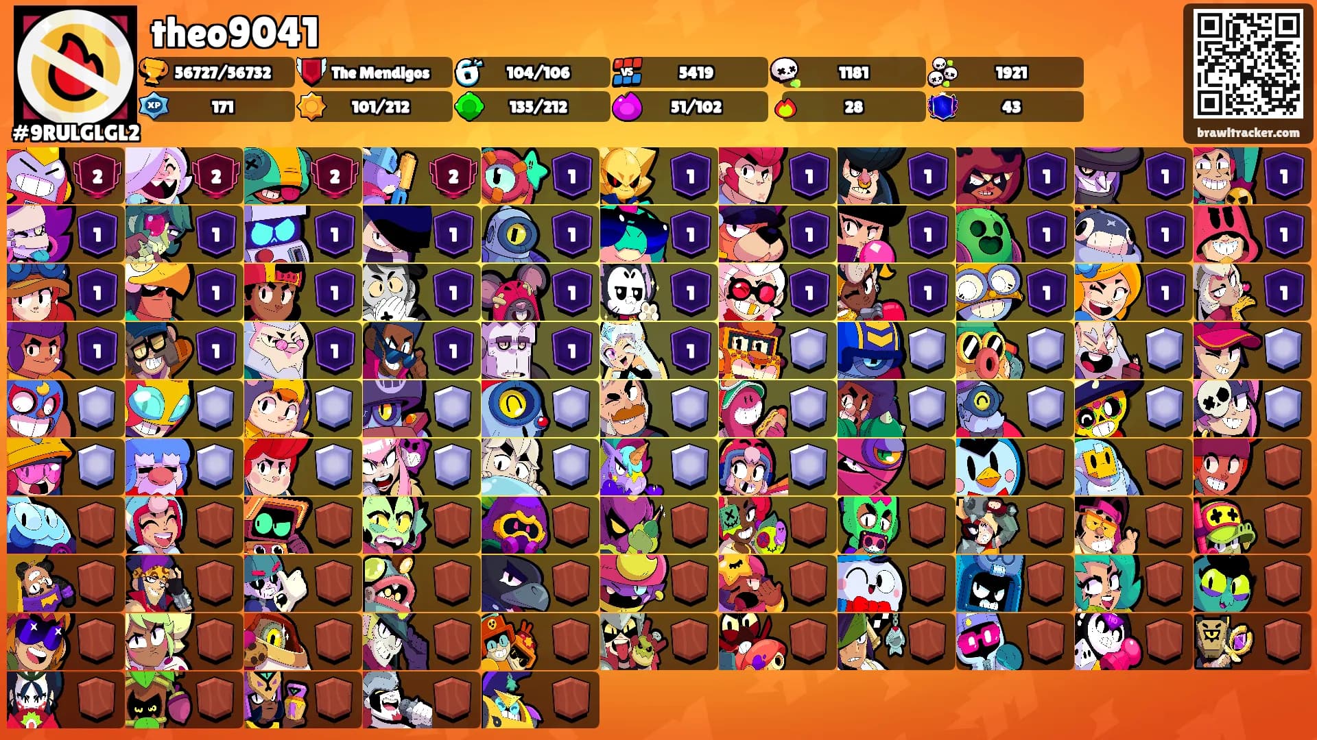 theo9041's Ranks