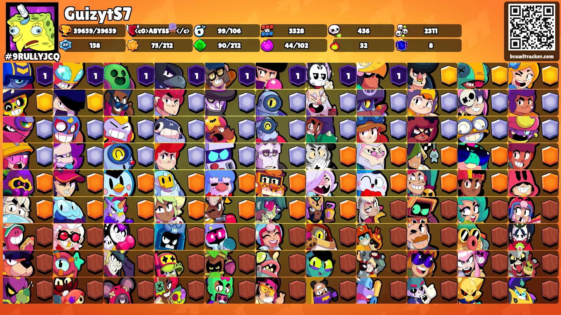 GuizytS7's Ranks