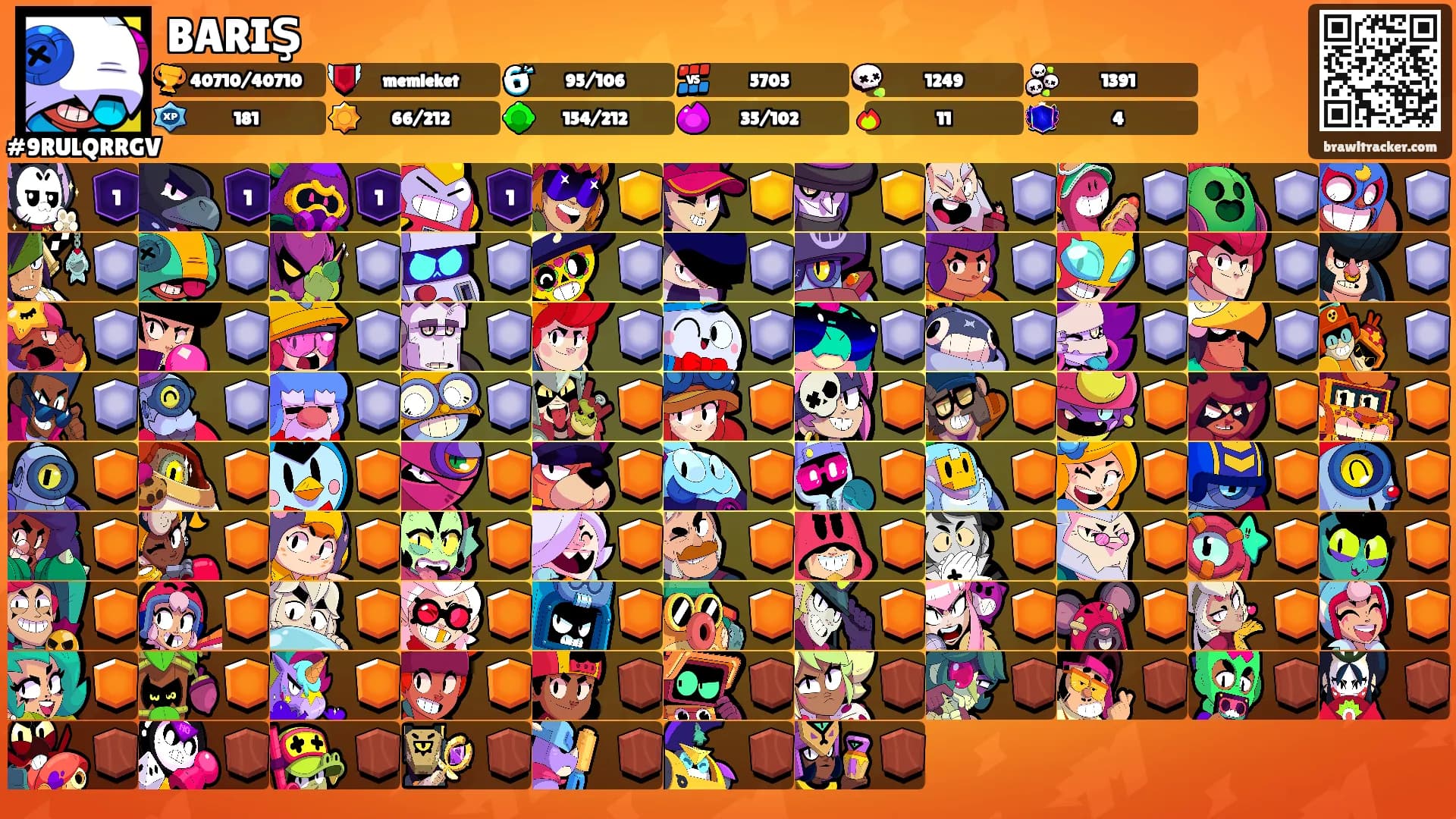 BARIŞ's Ranks