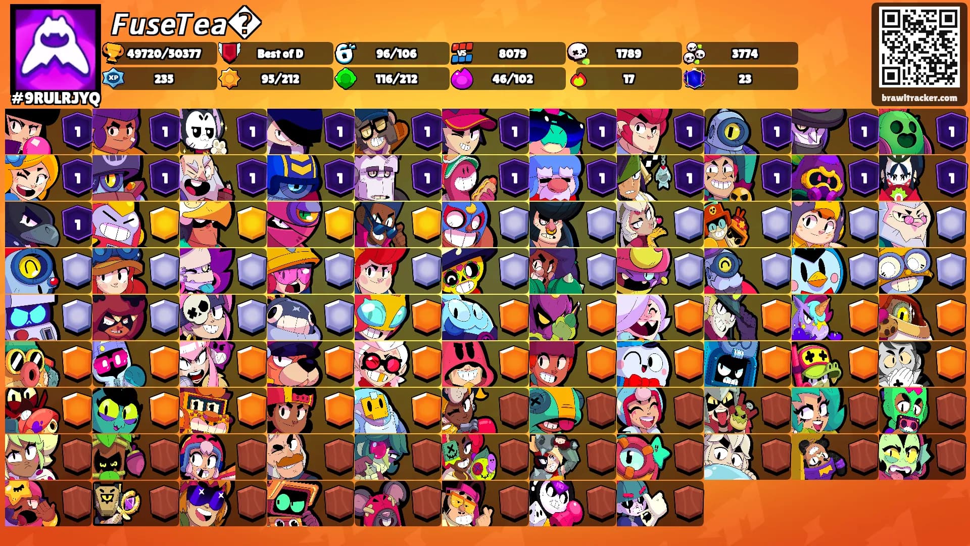 𝙁𝙪𝙨𝙚𝙏𝙚𝙖�'s Ranks