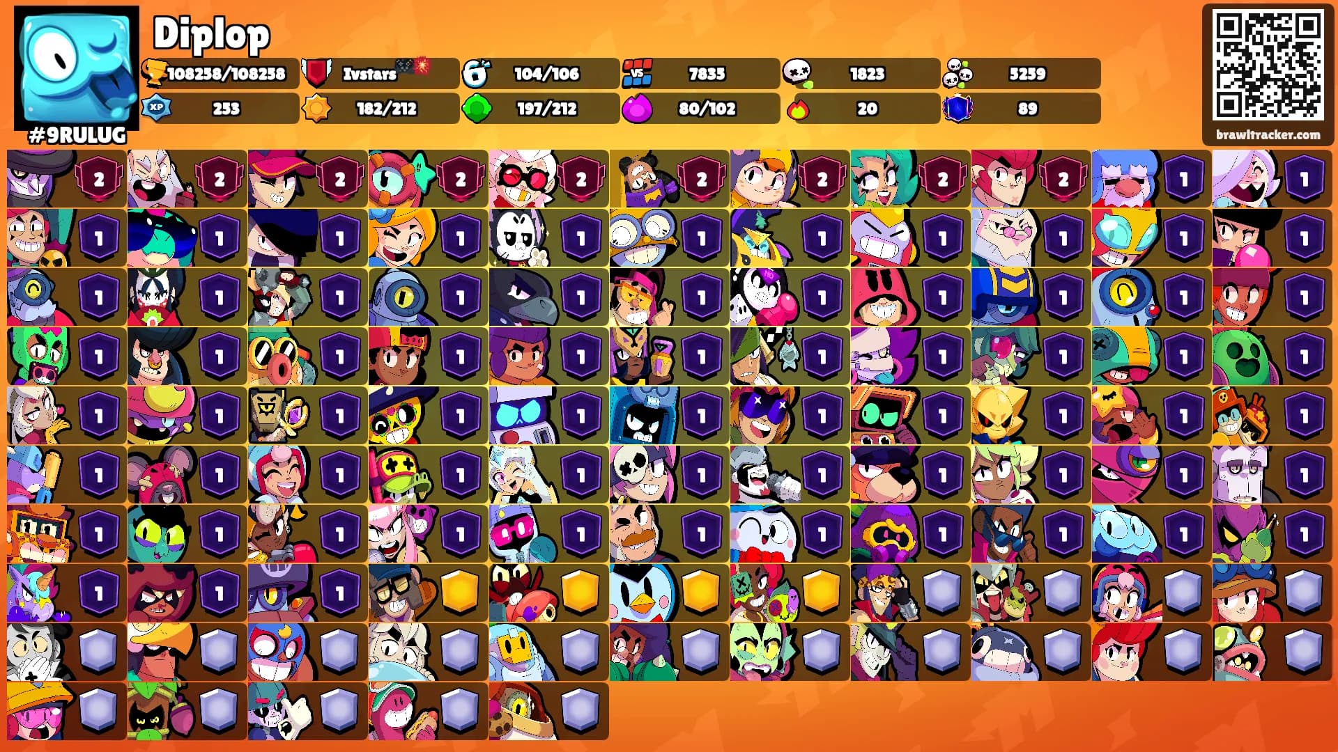 Diplop's Ranks
