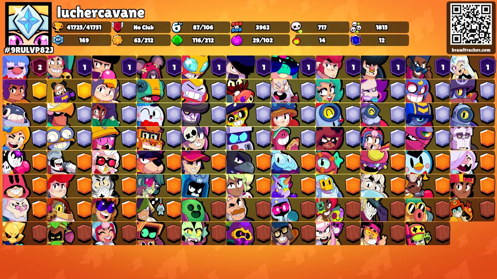 luchercavane's Ranks