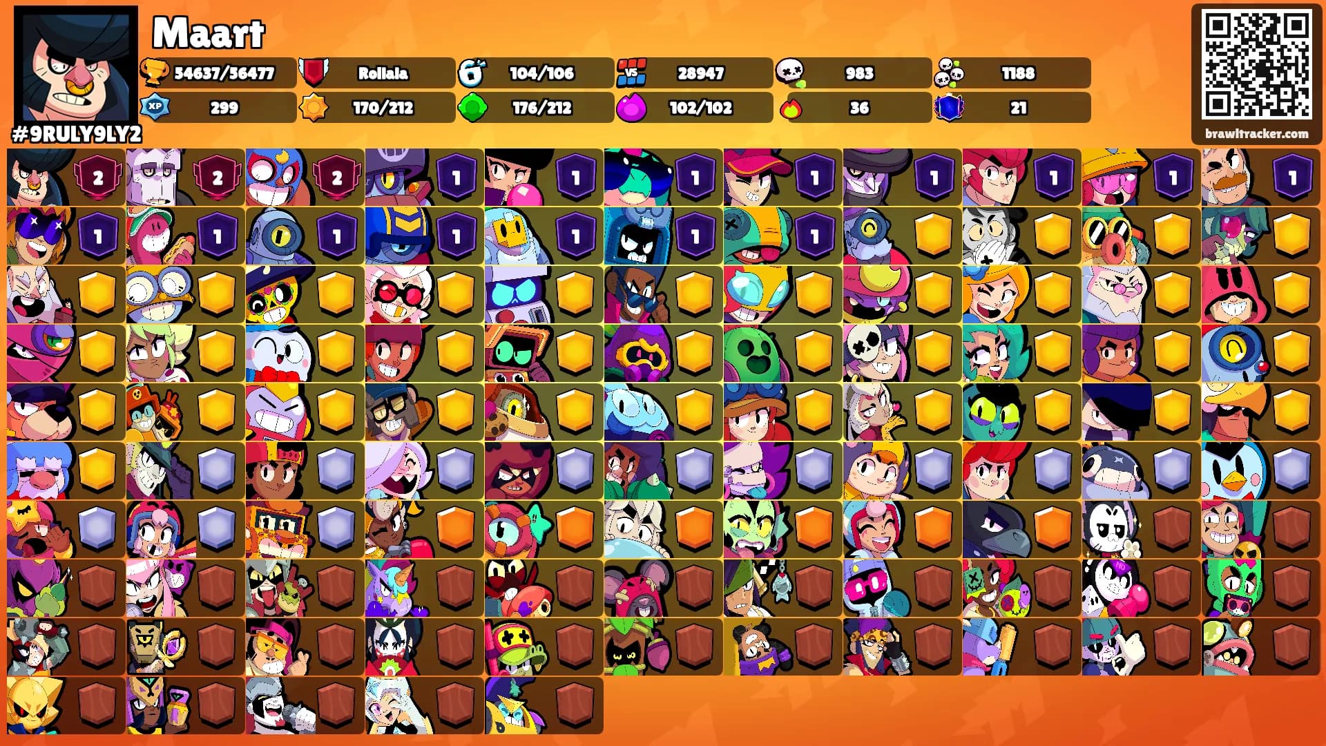 Maart's Ranks