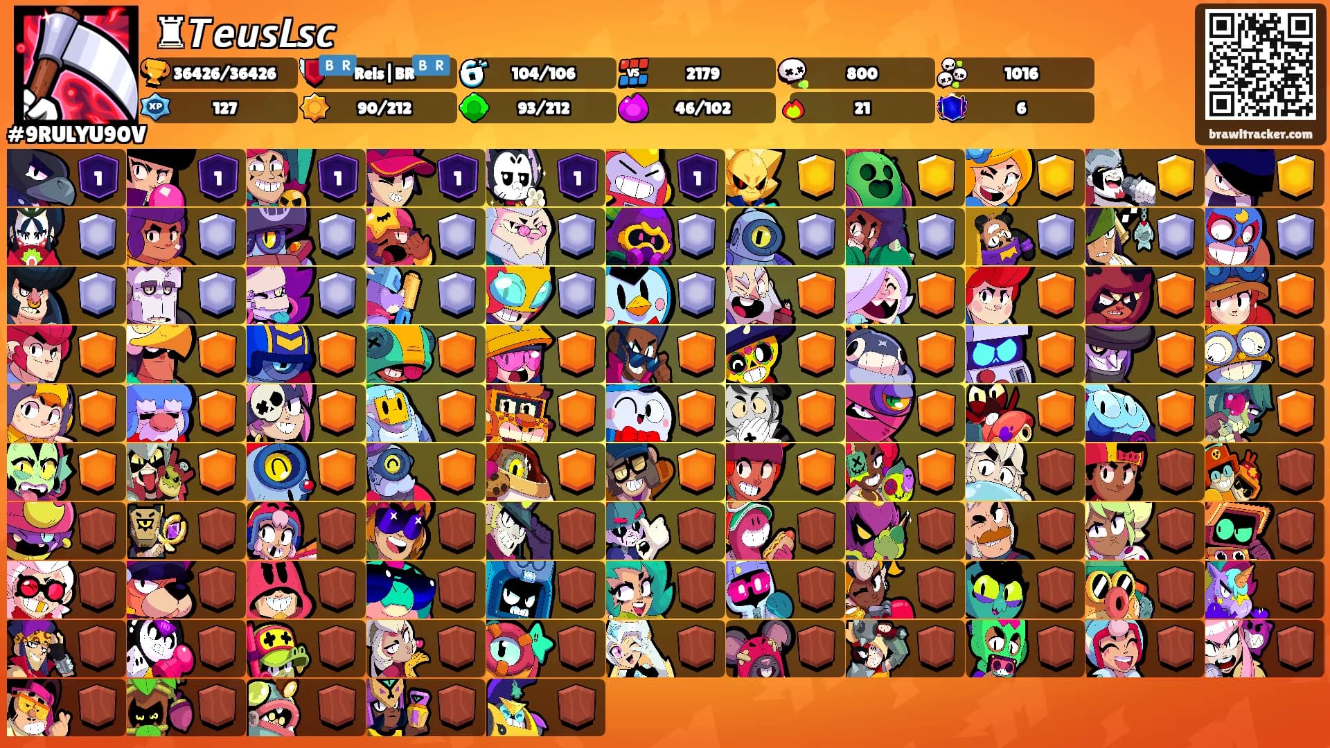 ♜𝙏𝙚𝙪𝙨𝙇𝙨𝙘's Ranks
