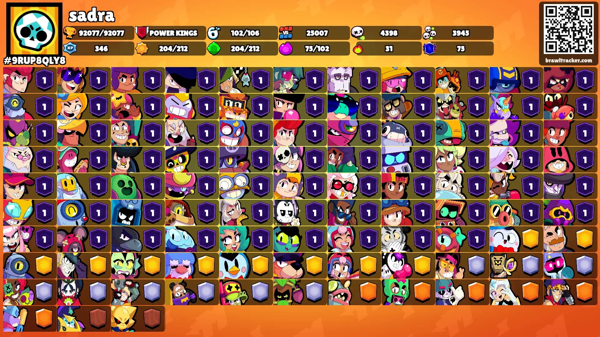sadra's Ranks