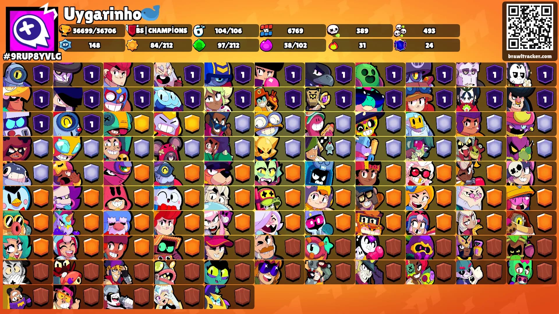 Uygarinho🐋's Ranks