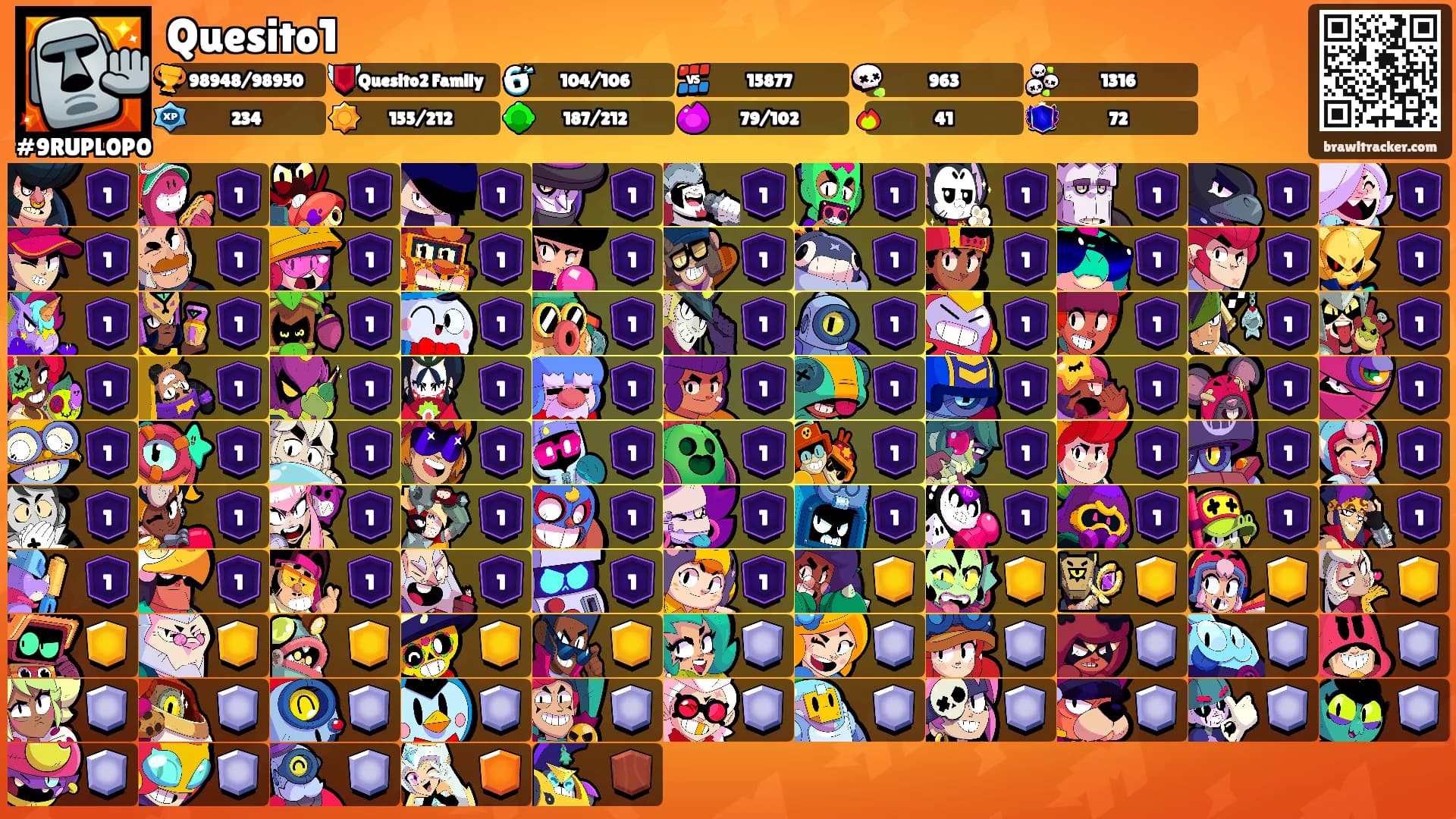 Quesito1's Ranks