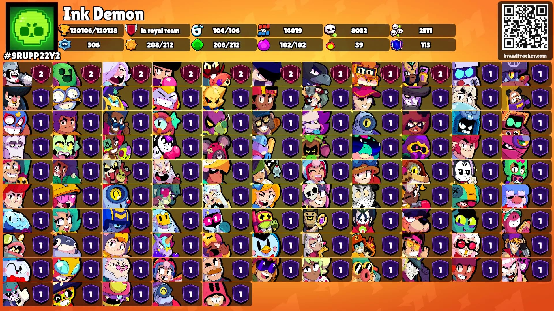 Ink Demon's Ranks