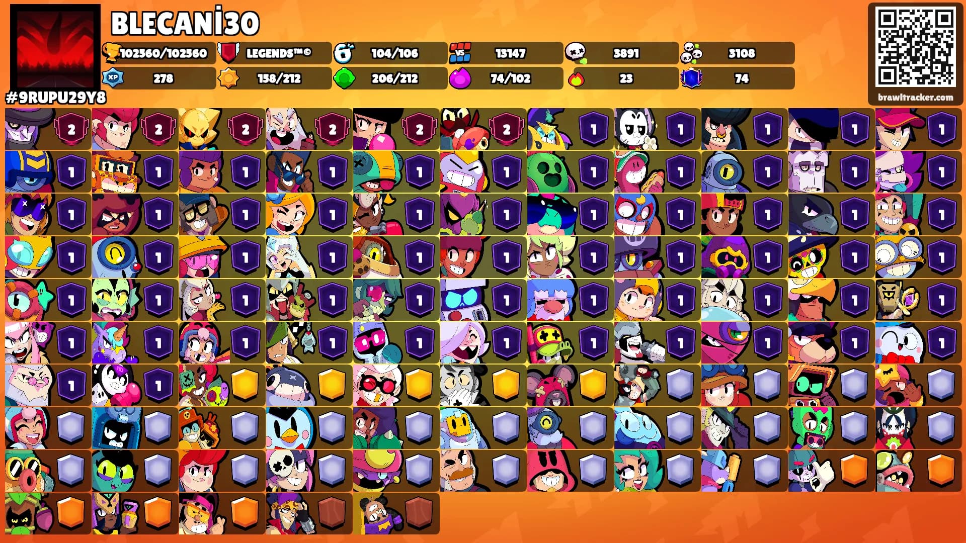 BLECANİ30's Ranks