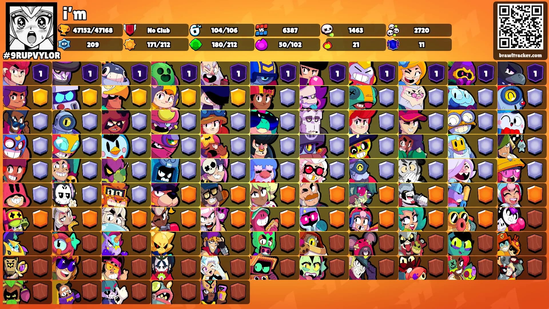 i’m's Ranks