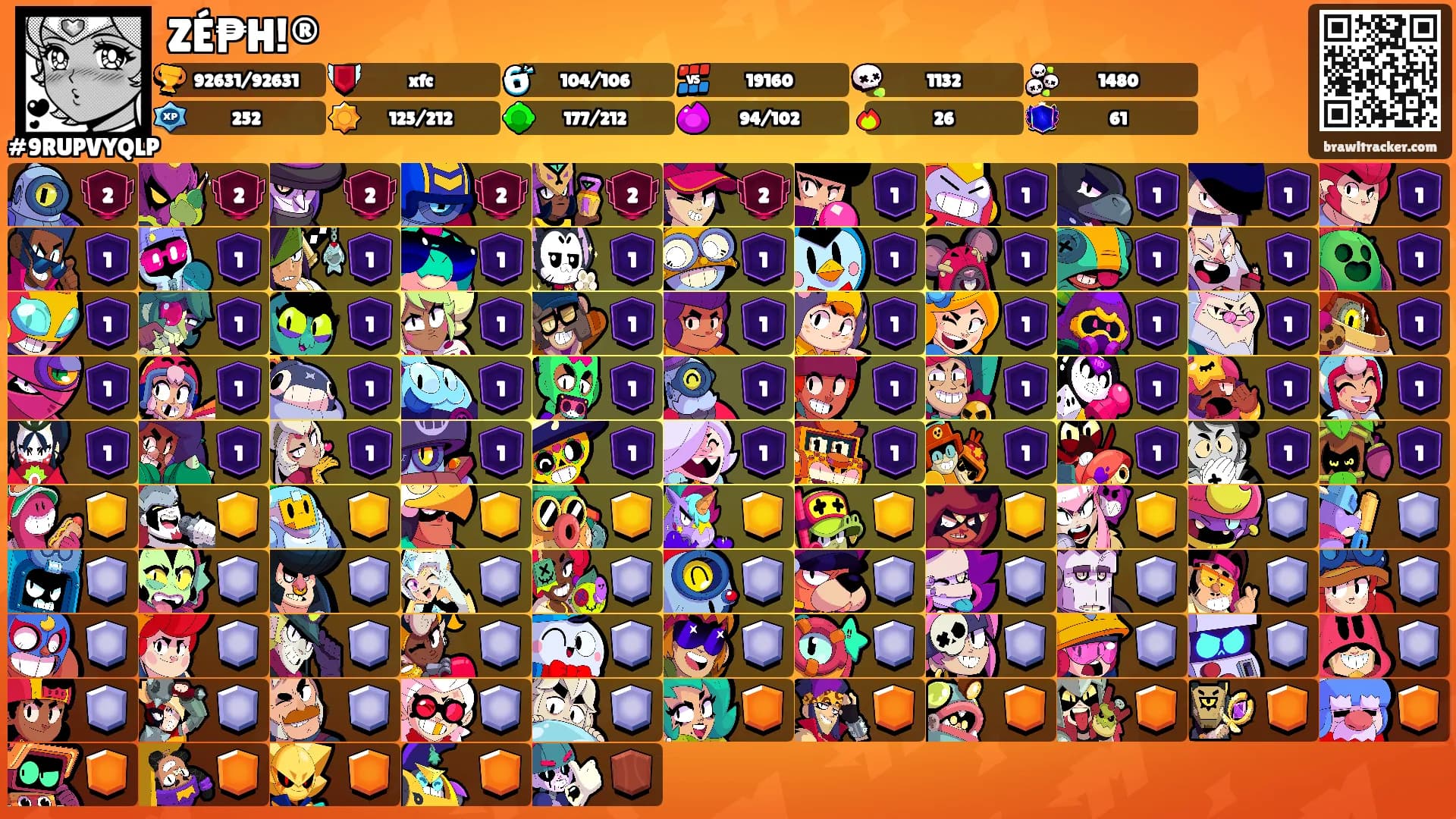 ZÉ₱H!®'s Ranks
