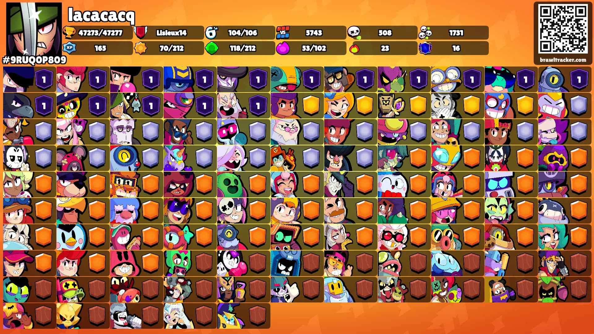 lacacacq's Ranks