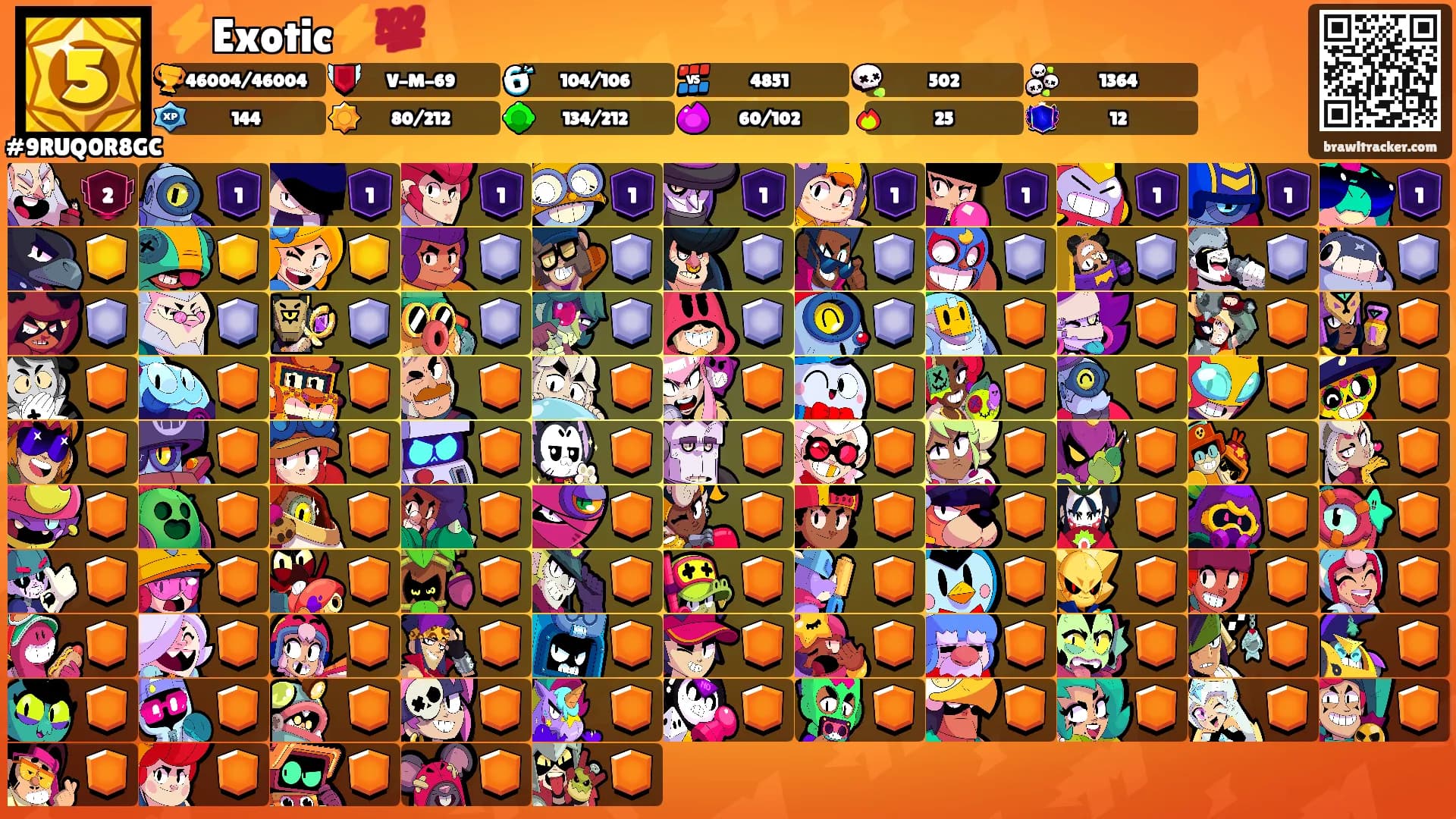 ⚡Exotic⚡💯's Ranks