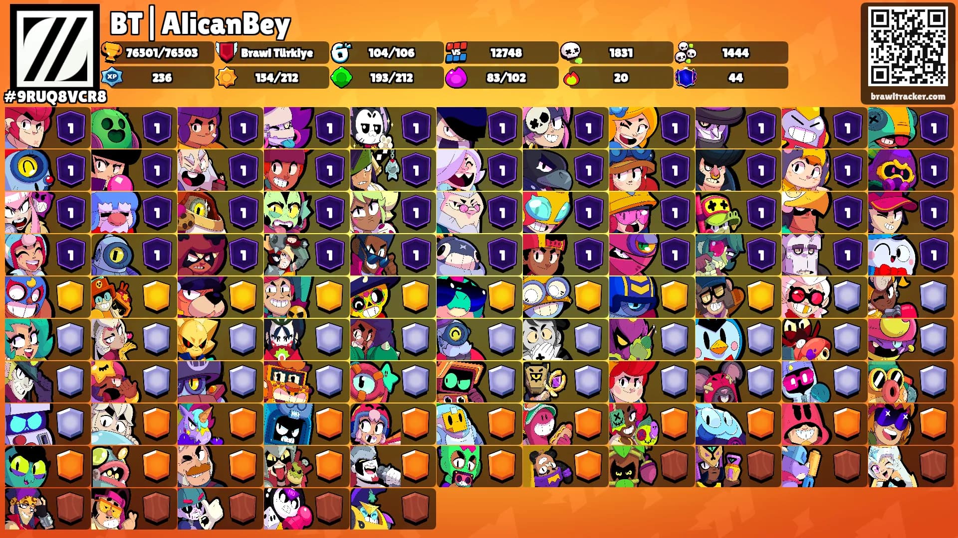 BT|AlicanBey's Ranks