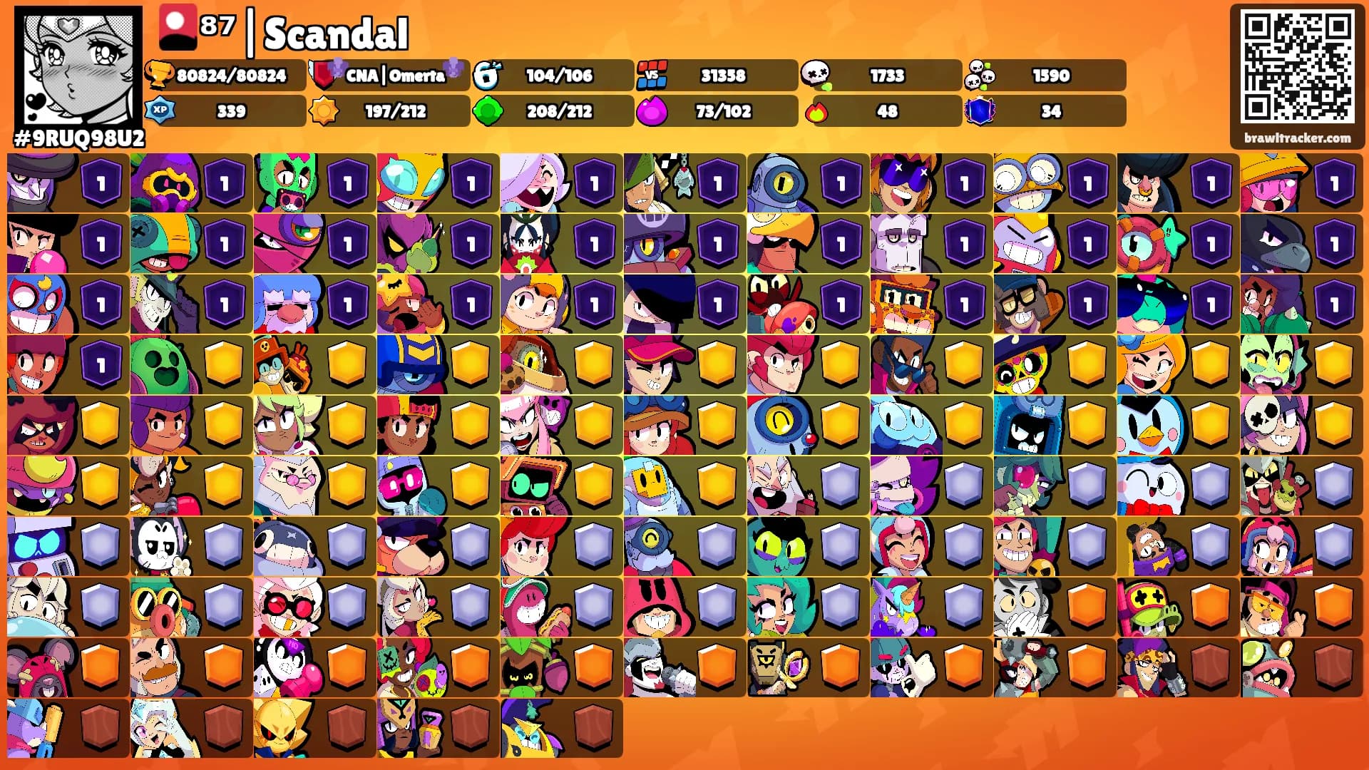 🎴⁸⁷|Scandal's Ranks