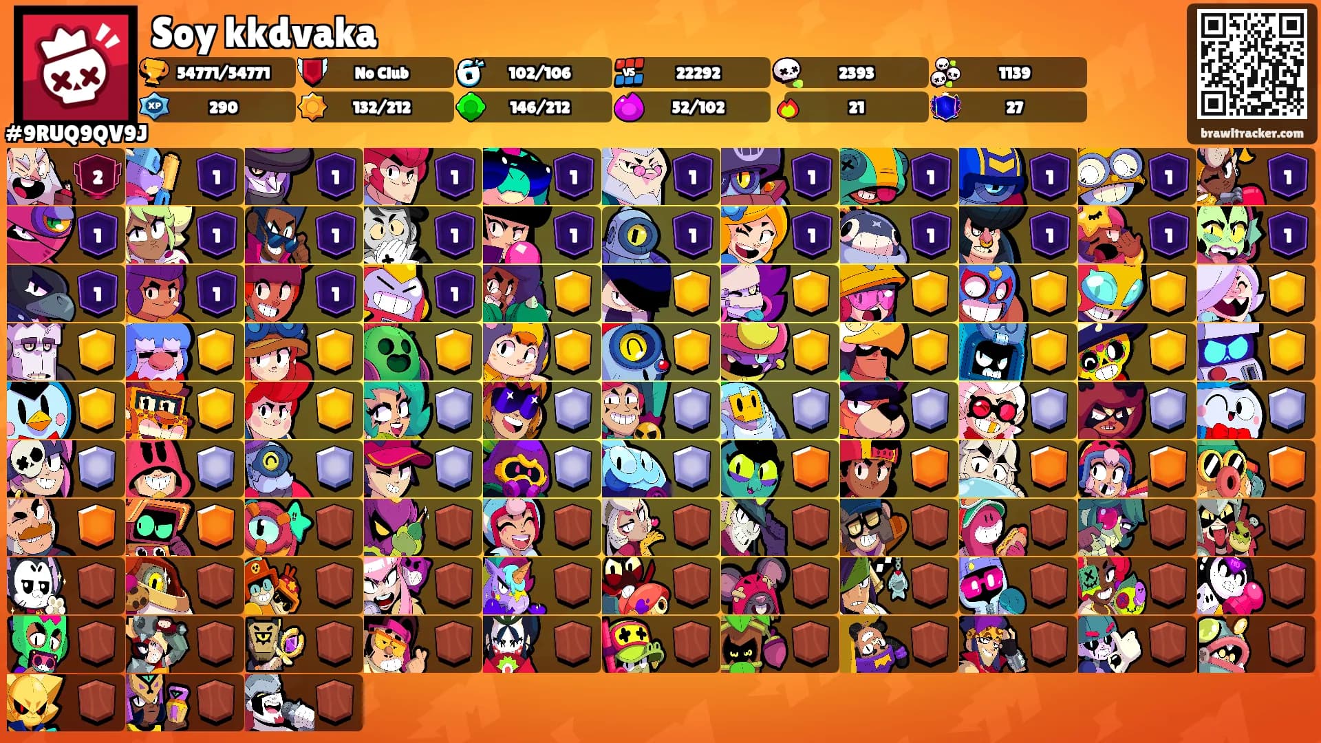 Soy kkdvaka's Ranks