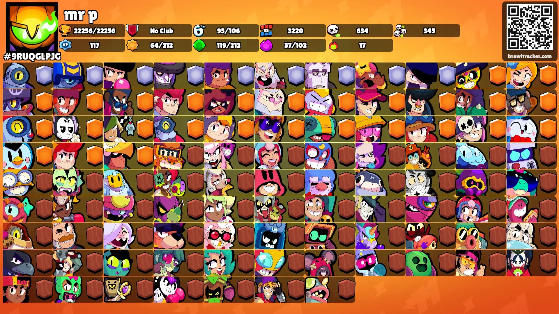 mr p's Ranks