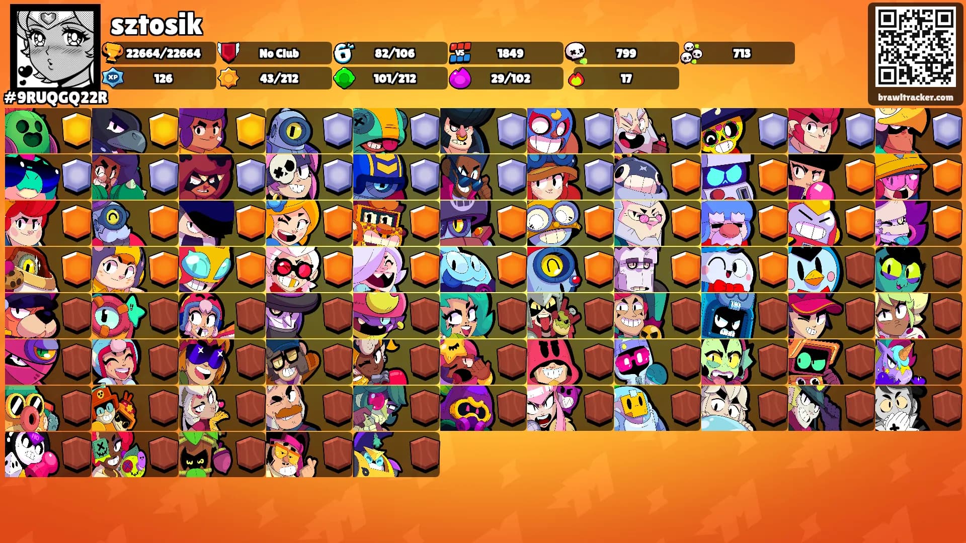 sztosik's Ranks