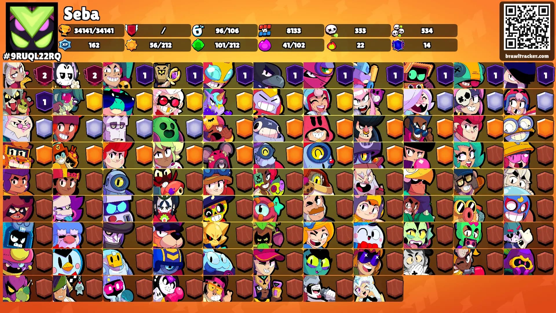 Seba's Ranks