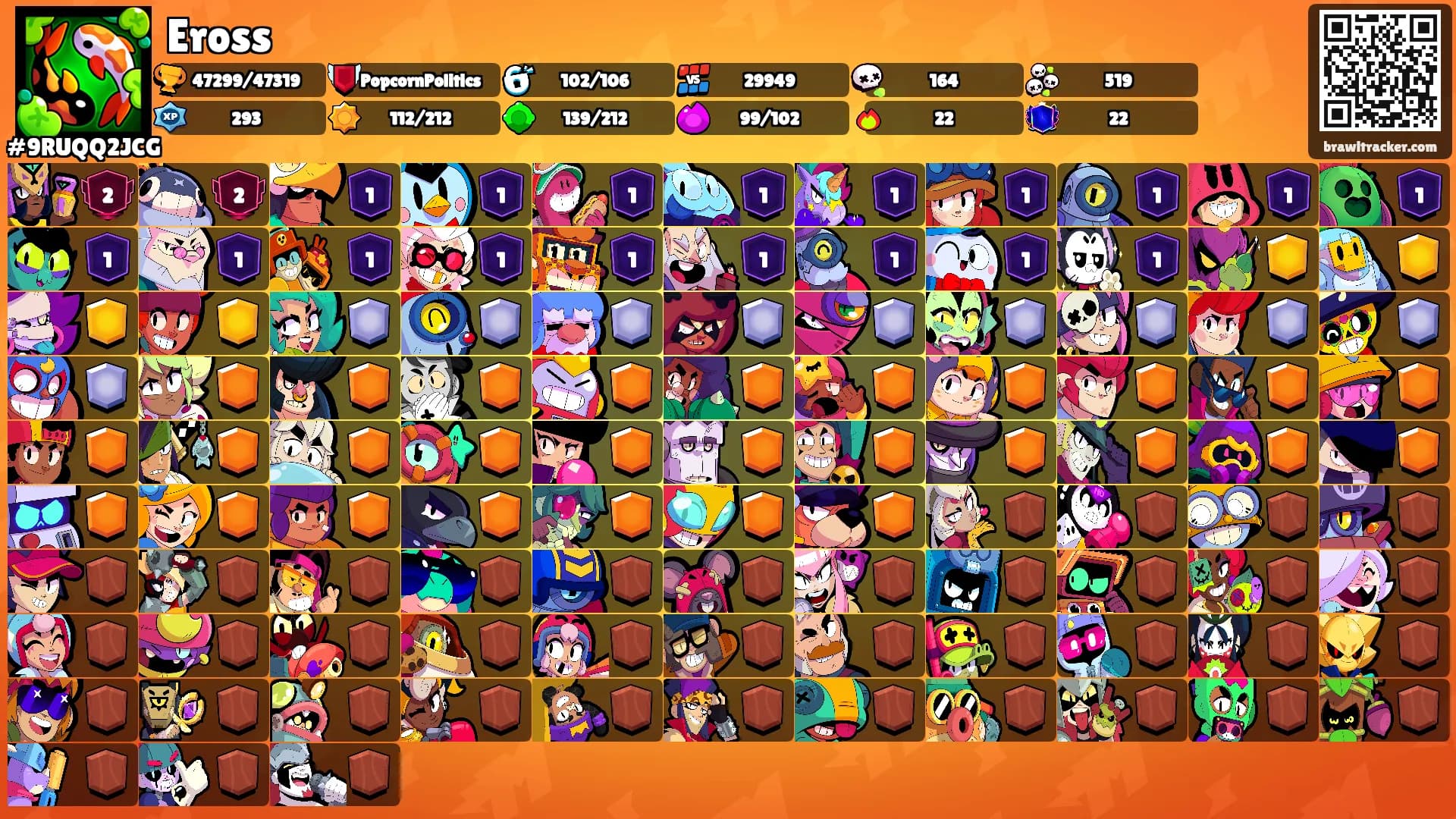 Eross's Ranks